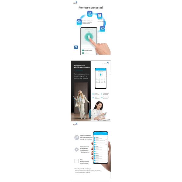 Electronica Gate App Unlock Method Memory Card Data Storage Options Fingerprint Lock