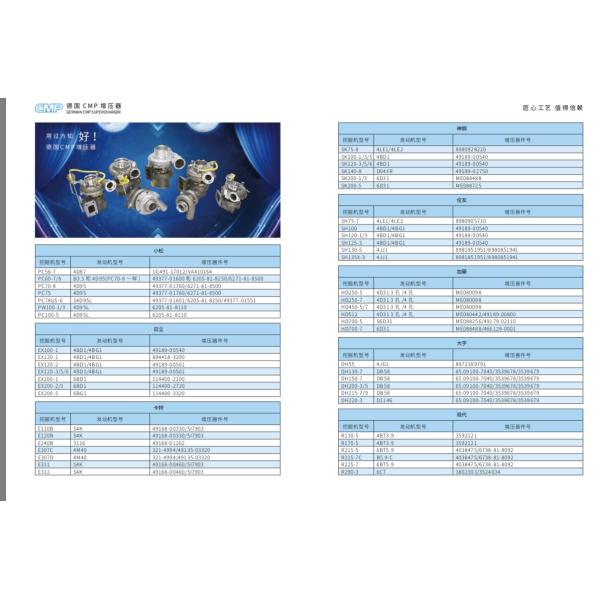 D355 KTR130-9G 6502-12-9005 High Performance Turbochargers K18 Material