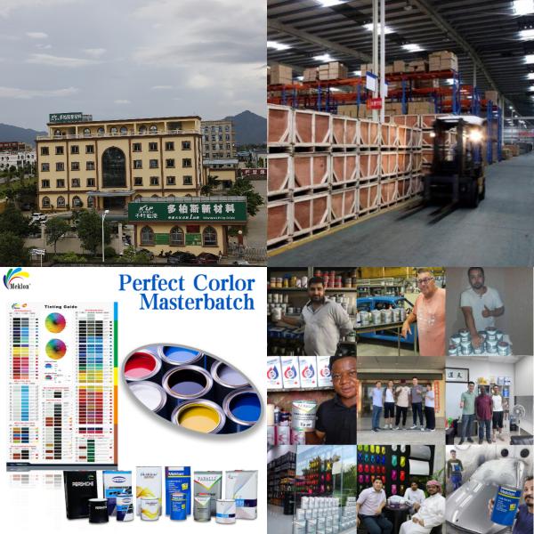 Global Auto Paint Wholesale From Manufacturer | Meklon China