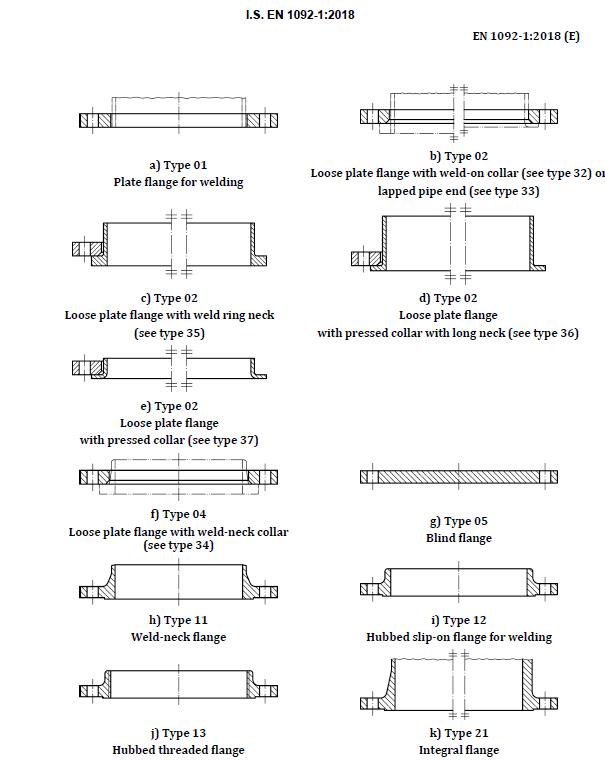 C25 long welding neck flanges 1.0406 long weld neck flanges ASME B16.9 Long neck flanges