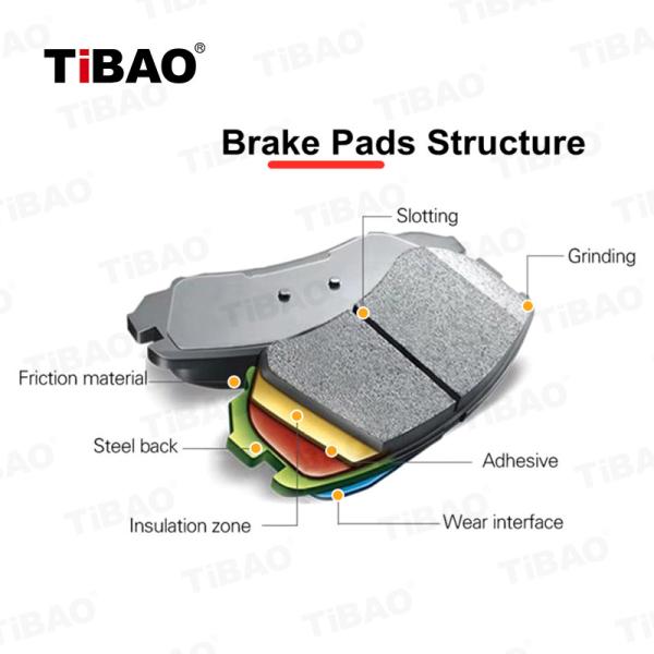 Audi Volkswagen Front Brake Pad Replacement 4B0 698 151 4B0 698 151A
