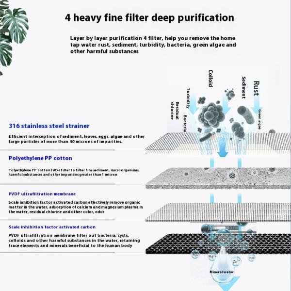 Sediment Three Stage Water Filter Household 10 Inch 1000L