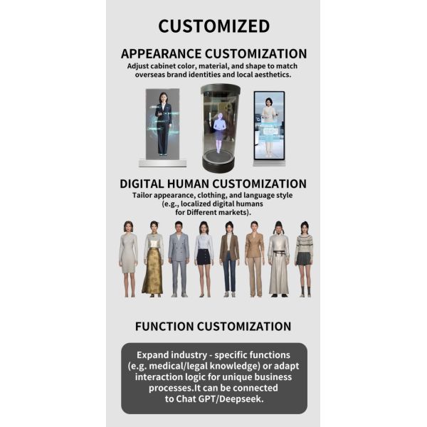 OEM 5.5 Inch Indoor 3D AI Digital Interactive Hologram Showcase Holographic Display Cabinet 170 Viewing Angle 500 cd