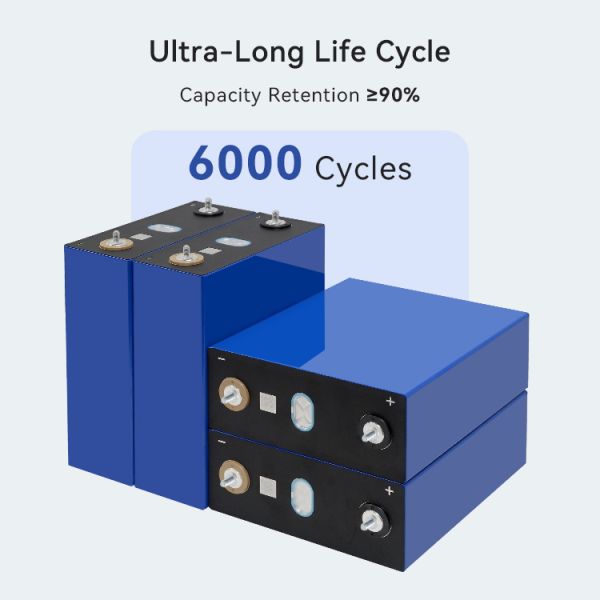 High Quality Sodium Ion Battery Prismatic Cell 3.1V 230Ah SIB Battery for Energy Storage System