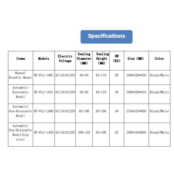 110V/220V Ручная умная уплотнительная машина вращаемая