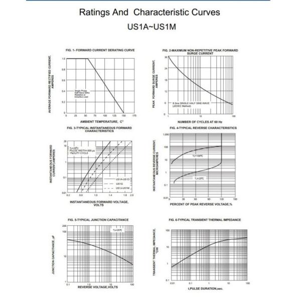1A Us1a Thru Us1m High Efficiency Rectifier Diode SMA/Do-214AC