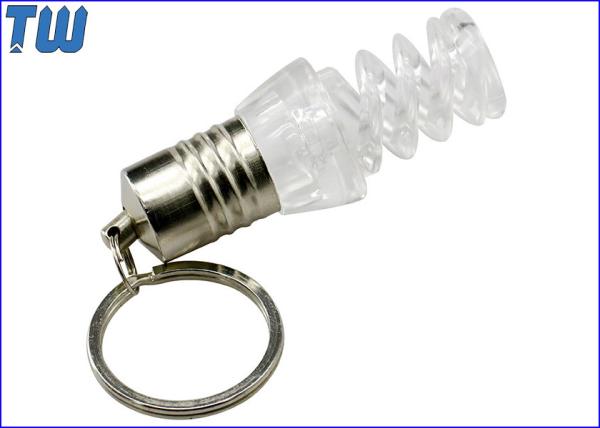 Cheap Price Durable Acrylic 1GB Thumb Drives Stick External USB Storage