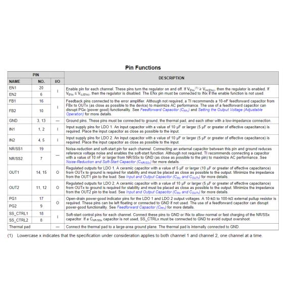 TPS7A8801QRTJRQ1 регуляторы напряжения тока Autom TI LDO удваивают 1A малошумное LDO VReg