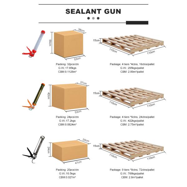 Construction 600ML 20OZ Manual Sausage Pack Caulking Gun with Needle