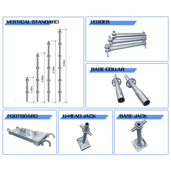 Британский стандарт Легко собираемые детали кольцевых лесов для строительства