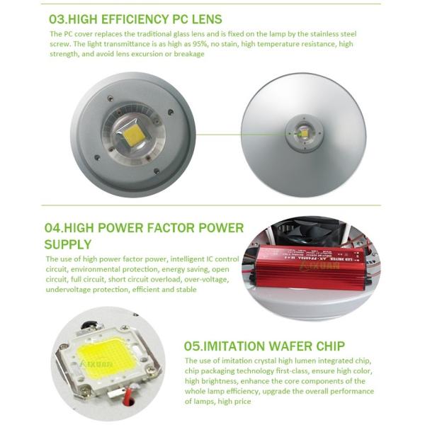 LED High Bay Light Fan series 50W 100W 150W 200W 300W 400W
