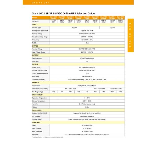 Гигантский iND ll OEM UPS Промышленное снабжение Онлайн UPS Электроснабжение для высоких потребностей в энергии