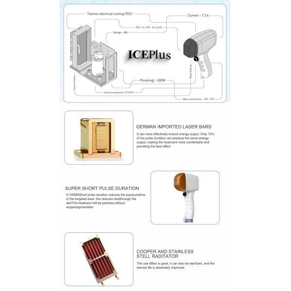 1 à 120 J/Cm2 Machine laser à diodes 1 à 10 Hz Machine de dépilation laser indolore
