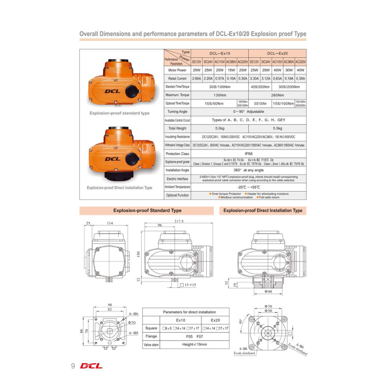 CSA ATEX IP68 Explosion-Proof Quarter-Turn Electric Actuator 50–3000 Nm