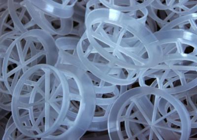 28-76mm Plastic Random Packings Ladder Ring Packing Fouling Resistant