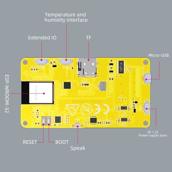 4.3 Inch RGB LCD TFT Module , Lightweight Smart Display Screen For Arduino LVGL
