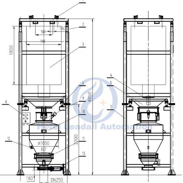 AC 380V 50Hz Auxiliary Equipment / Bulk Bag Unloading Equipment Easy Operation
