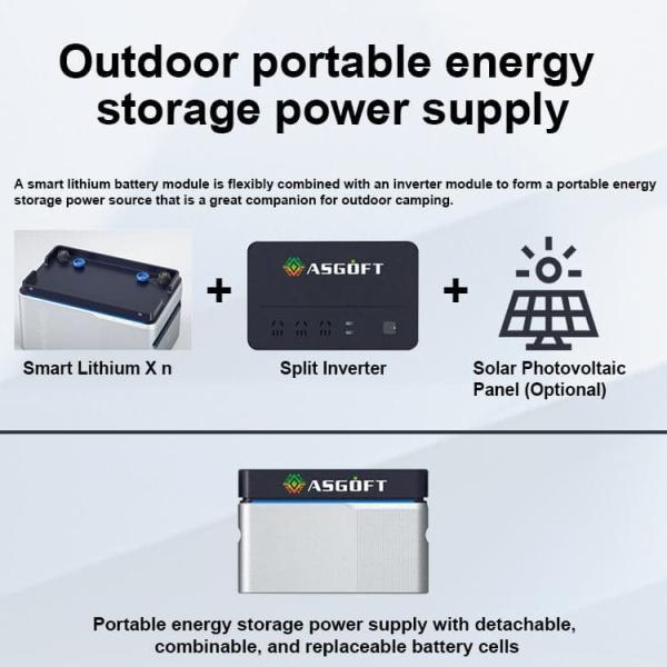 Complete Home Balcony Solar System 800W Micro Inverter LiFePO4 Balcony Battery