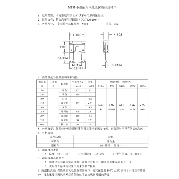 Small Nylon Blade Fuse