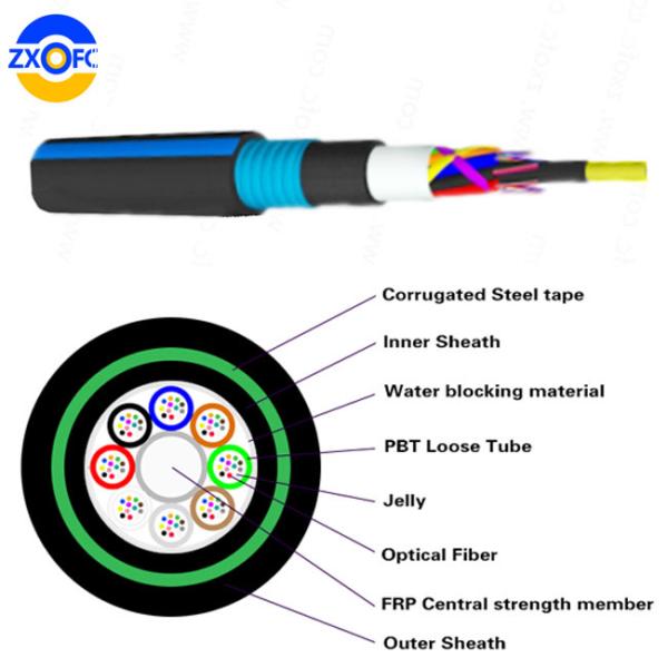 G657 Direct Burial Fiber Optic Cable 12 Core Single Mode Corrosion Resistant
