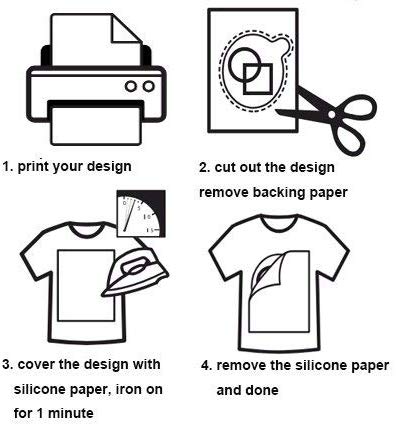 Waterproof 200gsm A4 Iron On Transfer Paper