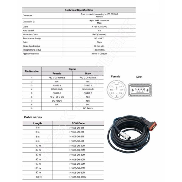 Huawei BBU/силовой кабель RRU кабель PN 04070097 RF AISG для ВЫМАЧИВАЮТ систему AISG-DB9