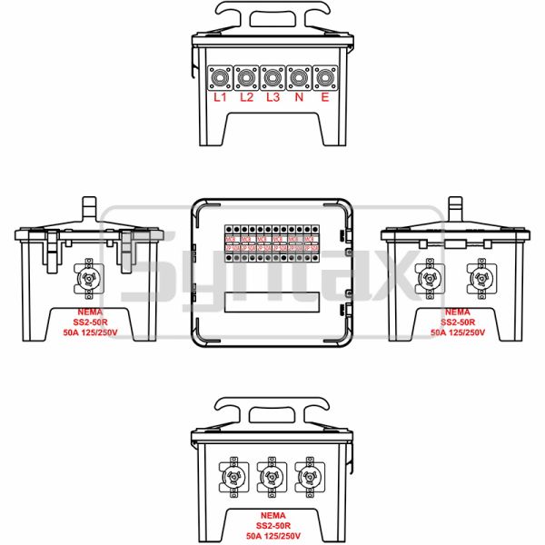 Syntax MP24 IP67 Waterproof Portable Power Distribution Units With 400A 600v IP67 Camlocks 37*34*33CM