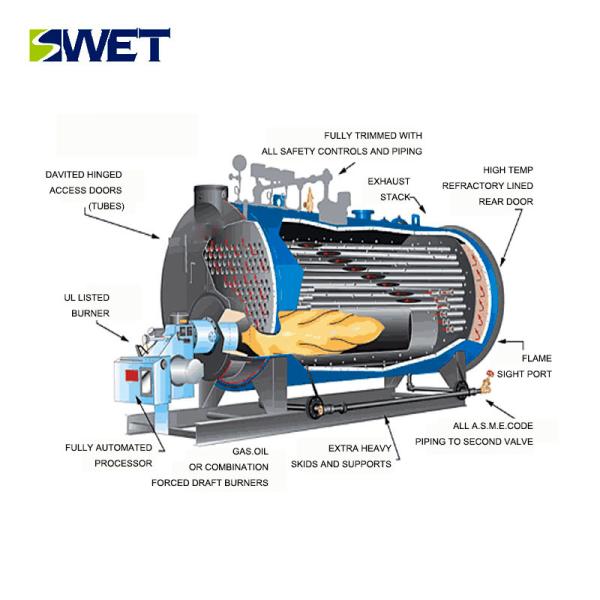 Horizontal 8T/H Gas Steam Boiler Intelligent Computer Control Explosion Proof