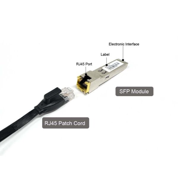10/100/1000M Copper SFP Transceiver 1.25 G SFP To RJ45 Connect With Cat5 Cat6 Copper Cable LAN Network