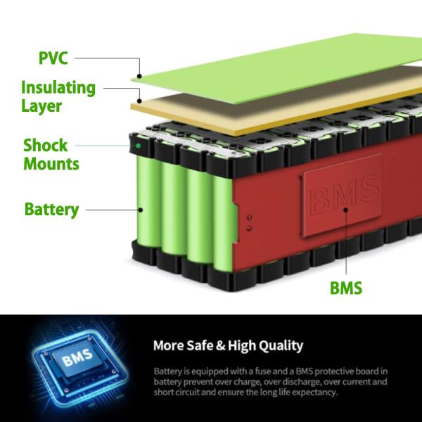 Блок батарей 12V 24V 36V 48V 72V 10Ah 20Ah 35Ah 50Ah иона Lifepo4 лития Ebike OEM