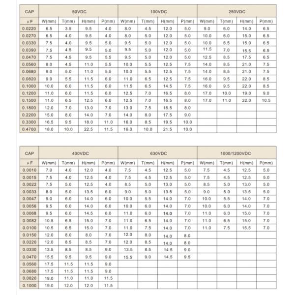 2E104J 100nF Polyester Capacitor Mylar Film CL11 250V 10mm