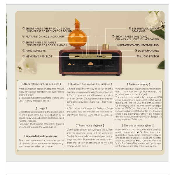 Aesthetic Aroma Home Diffuser 100cbm Coverage Office Aromatherapy Machine