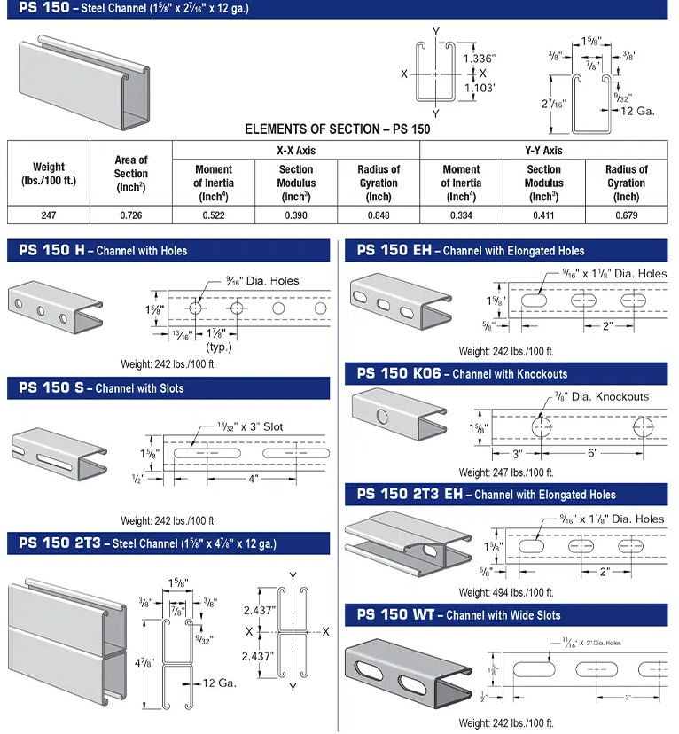 Galvanised Steel Electrical Strut Channel 41x21mm for Pipe Support