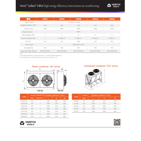 Vertiv Liebert CRV4 18.8KW 30.6KW 42.5KW 51.2KW 62.2KW высокоточный промышленный кондиционер для центра обработки данных