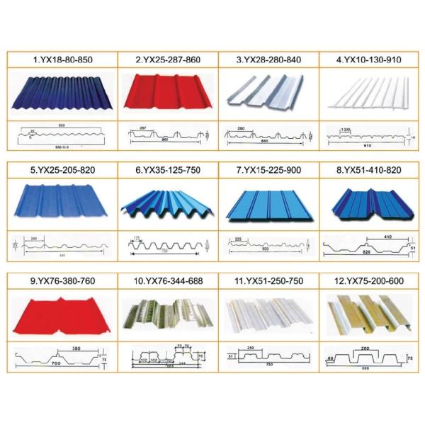 10 Ft 12 Ft Corrugated Iron Roofing Sheet Manufacturers