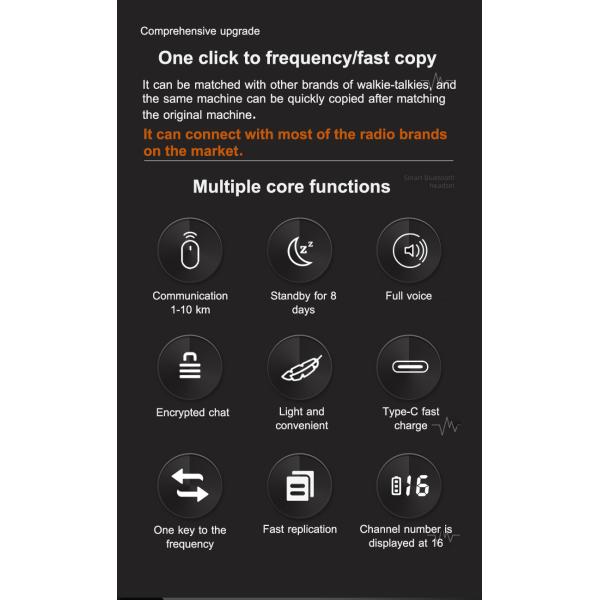 OEM/ODM Hot Long Range Two Way Radio 400-470MHz Handheld UHF Encrypted Walkie Talkie