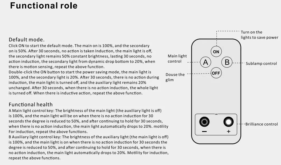 Наружное освещение Охранное освещение Садовое освещение водонепроницаемое IP65 CE RoHS Хорошее качество Солнечные огни Наружное светодиодное освещение С наступлением рассвета до рассвета