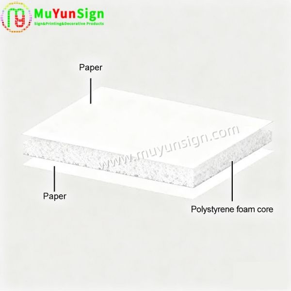 White EPS Paper Foam Board KT Sheet 3mm 10mm 5mm Thickness