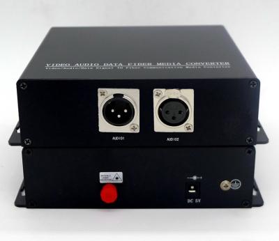 XLR Audio converter over 1-ch bi-directional audio converter to fiber