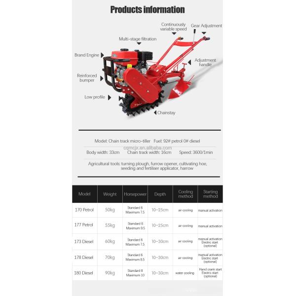 Gasoline Power Type Mini Self Propelled Power Tiller Cultivator with 160x80x55cm Size