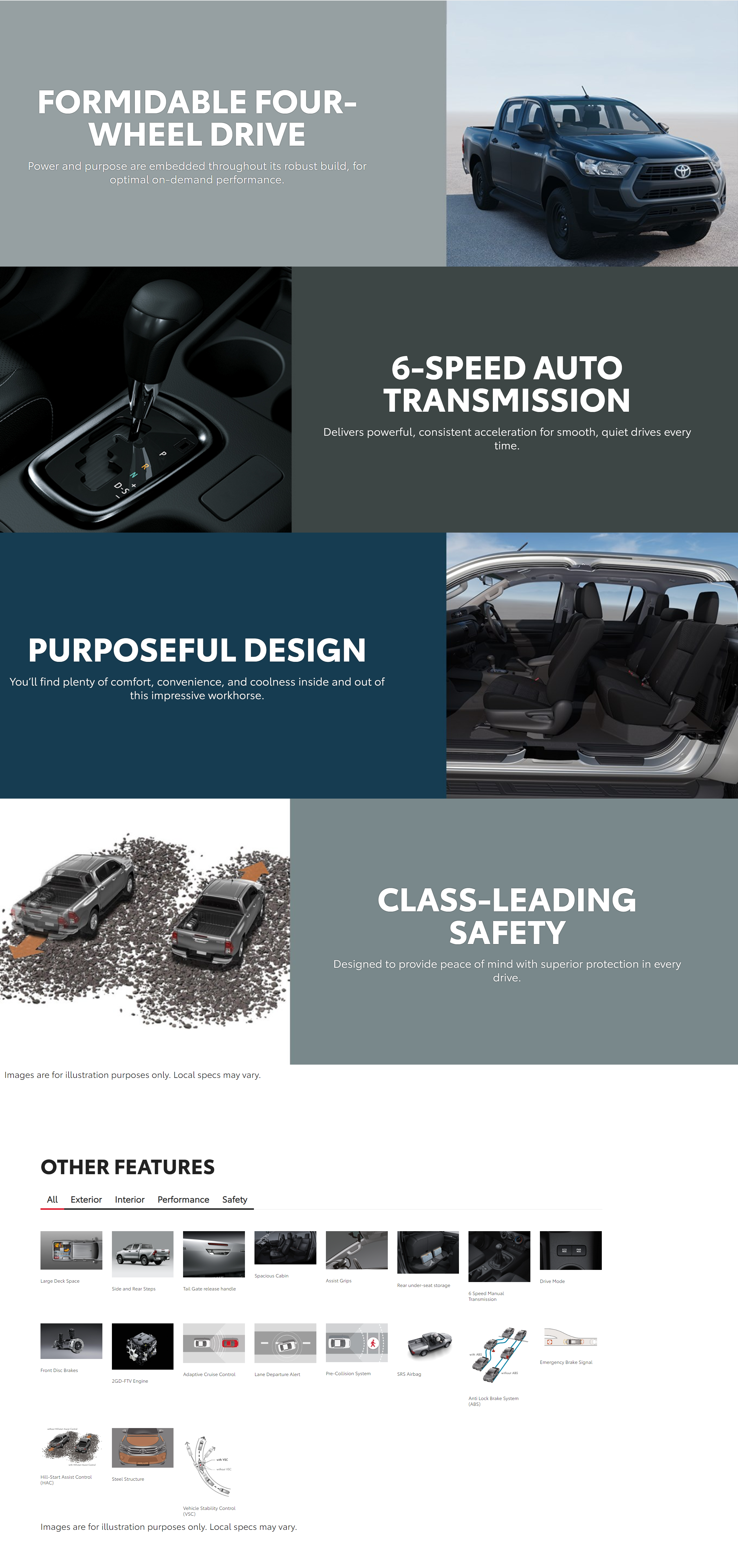 2025 NOUVEAU Toyota Hilux Z GR Sport Moniteur Panoramique Sécurité Pré-collision Régulateur de vitesse radar Sièges en cuir Sièges électriques Clé intelligente LED Panorama Monture Affichage audio 8 pouces d'origine ETC Feux automatiques