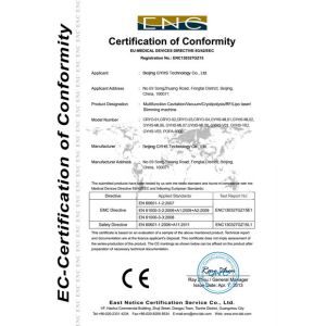 Beijing GYHS Technology Co.,Ltd. Certifications