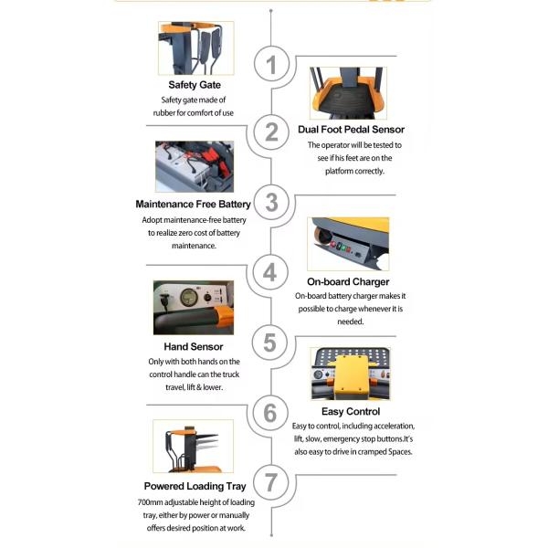 118 pulgadas de alto ascensor Mini León eléctrico Batería de pedido de selección para almacén