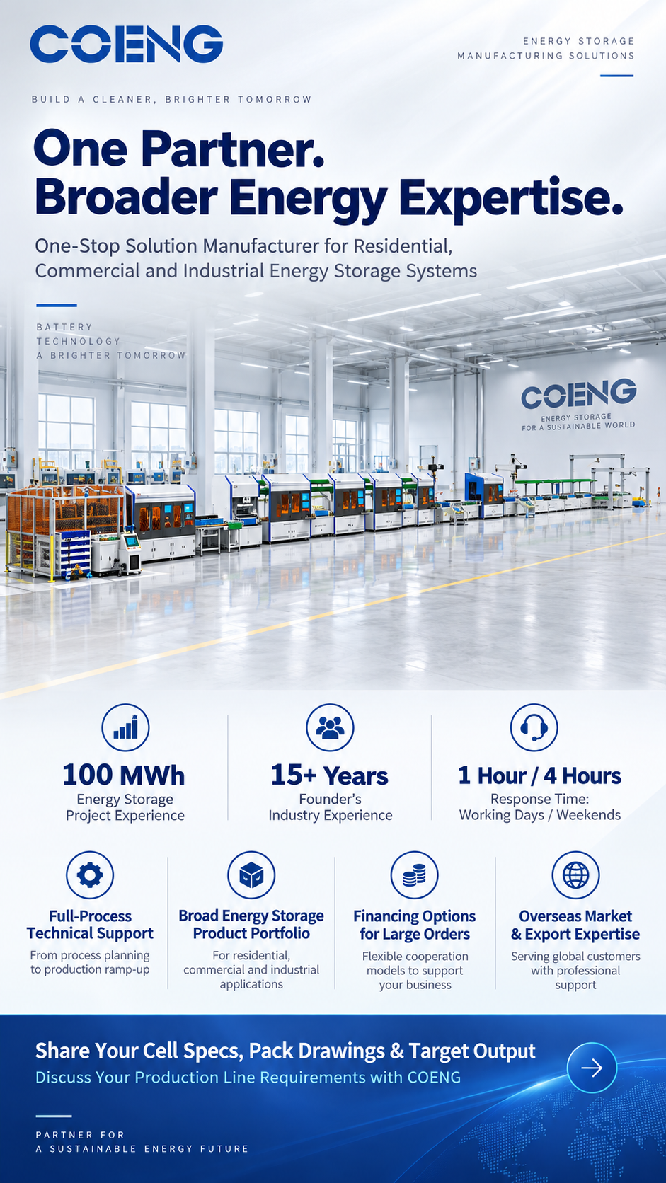 COENG Semi-Automatic Energy Storage Battery PACK Production Line