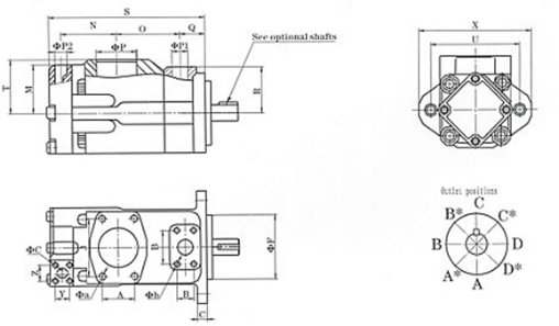 Vickers VQ series vane pump