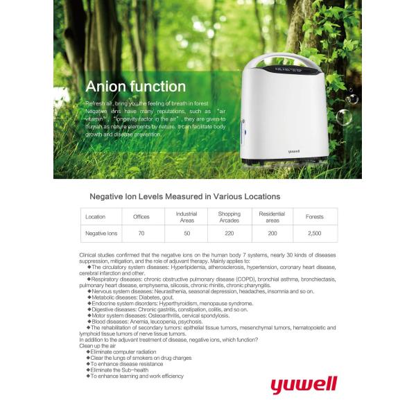 Medical Continuous High Flow Portable Oxygen Concentrator 150VA