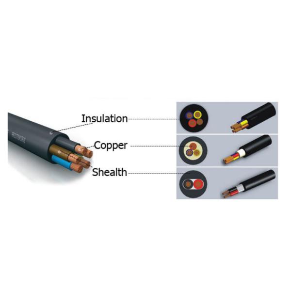300/500V Oxygen Free Copper Conductor Cable , Rubber Sheathed Electrical Cable