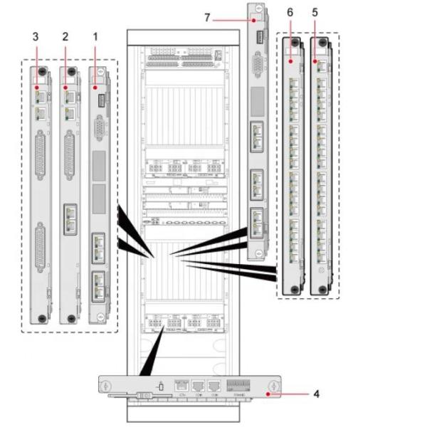 MSOFTX3000 Back Boards SDMC 03030DJB= KWAD000SDM00 Shelf Data Module