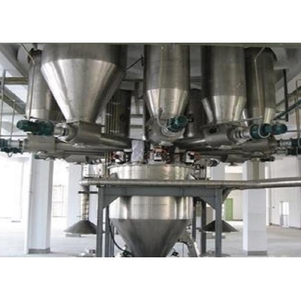 Industrial Conversion Furnace Dosing  Batch Weighing Machine Metering Equipment