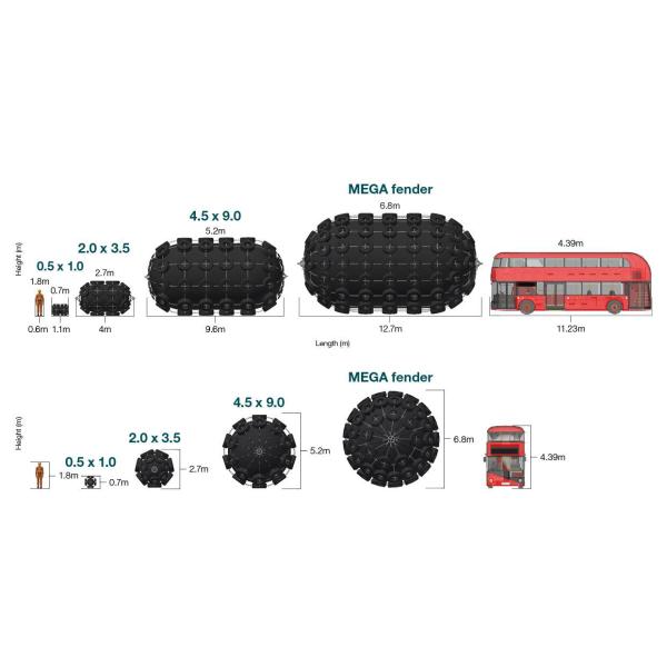 Pneumatic Rubber Fender Yokohama Natural Rubber Ship Fender Made in China